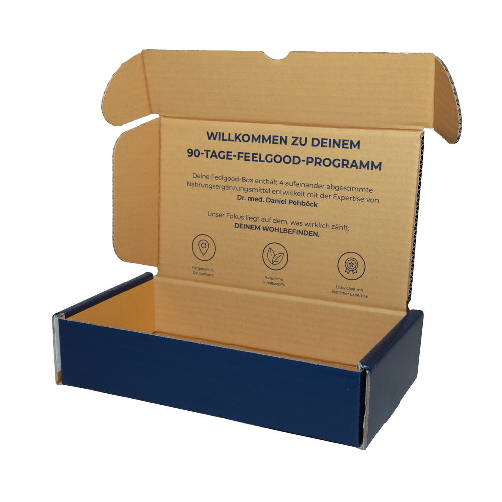 Produktverpackung geöffnet