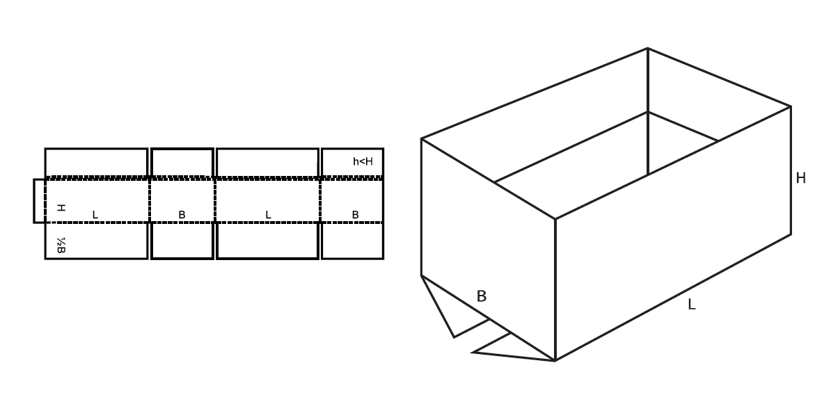 Fefco 0214