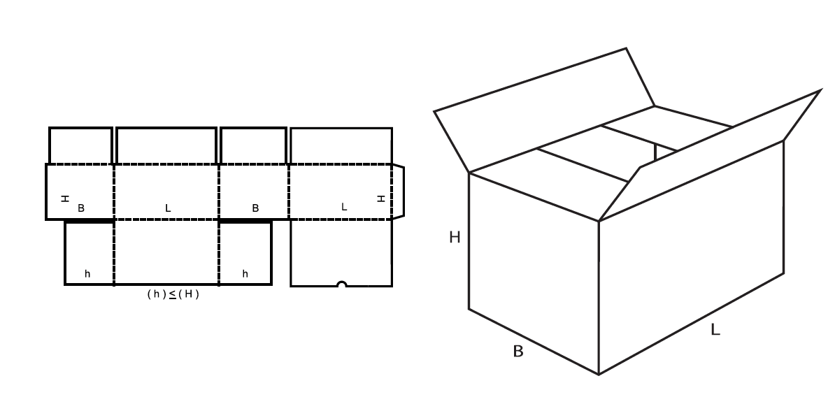 Fefco 0225