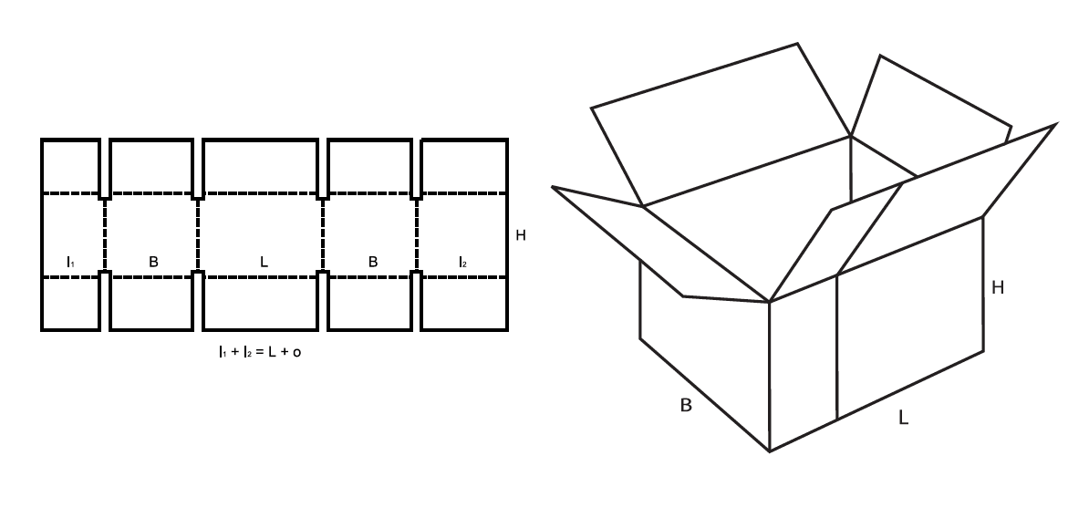 Fefco 0230