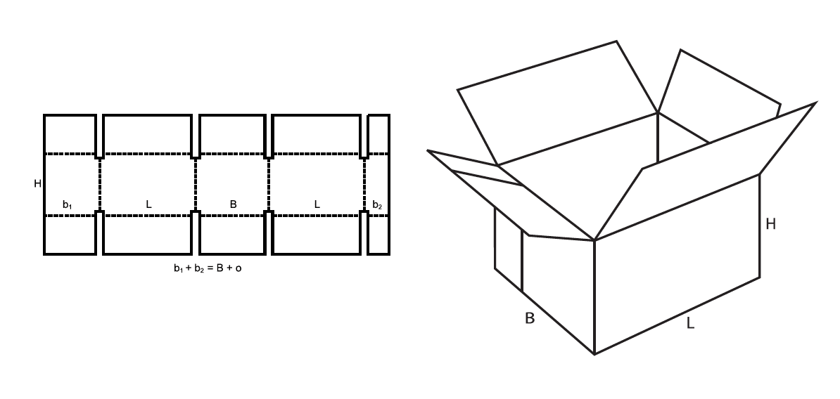 Fefco 0231