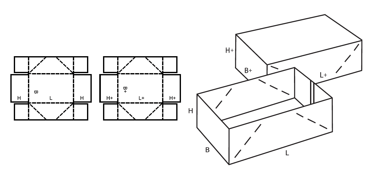 Fefco 0303
