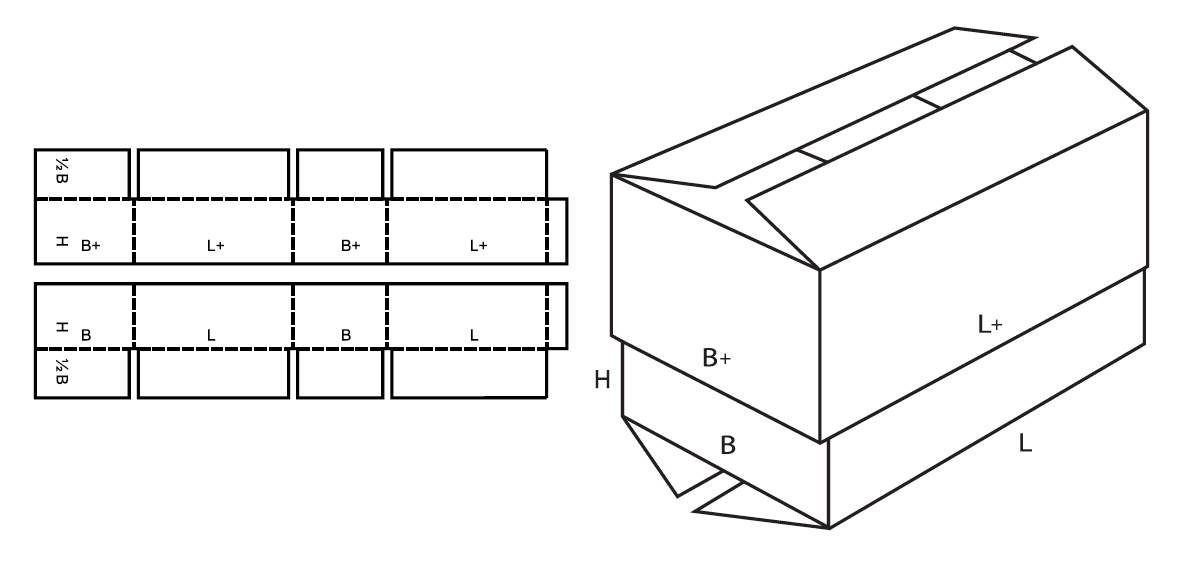 Fefco 0320