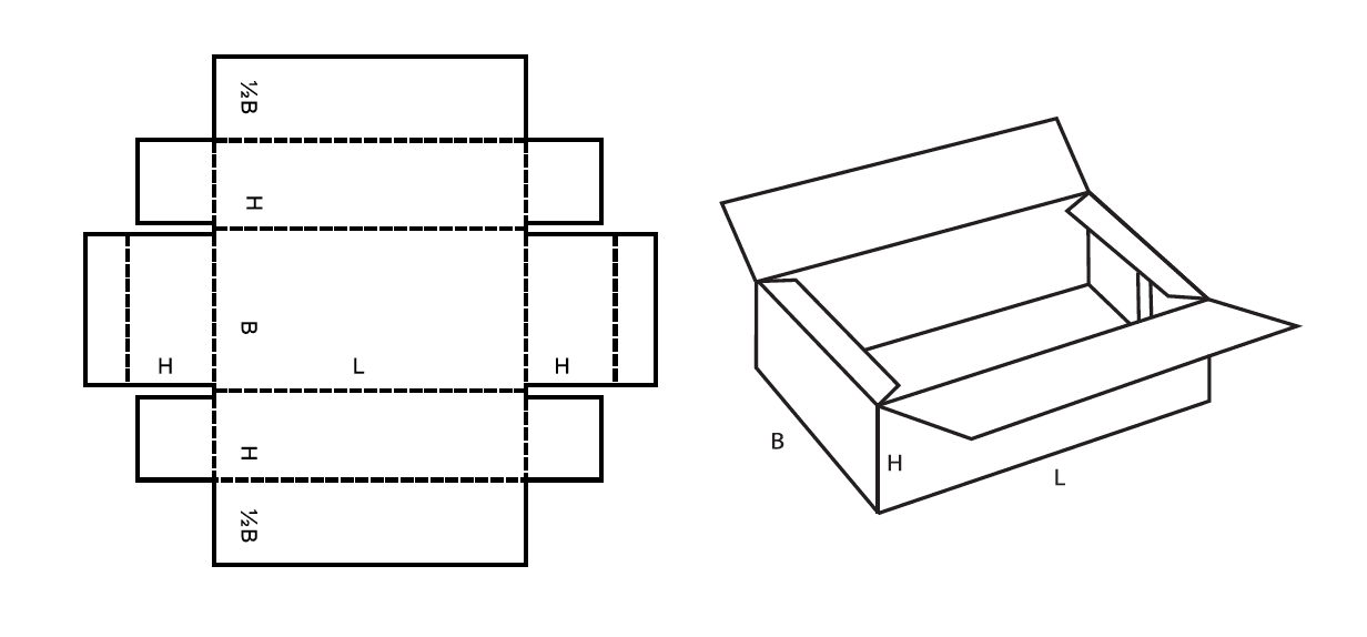 Fefco 0415