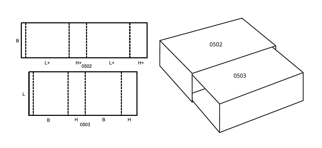 Fefco 0505