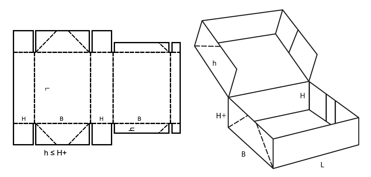 Fefco 0761